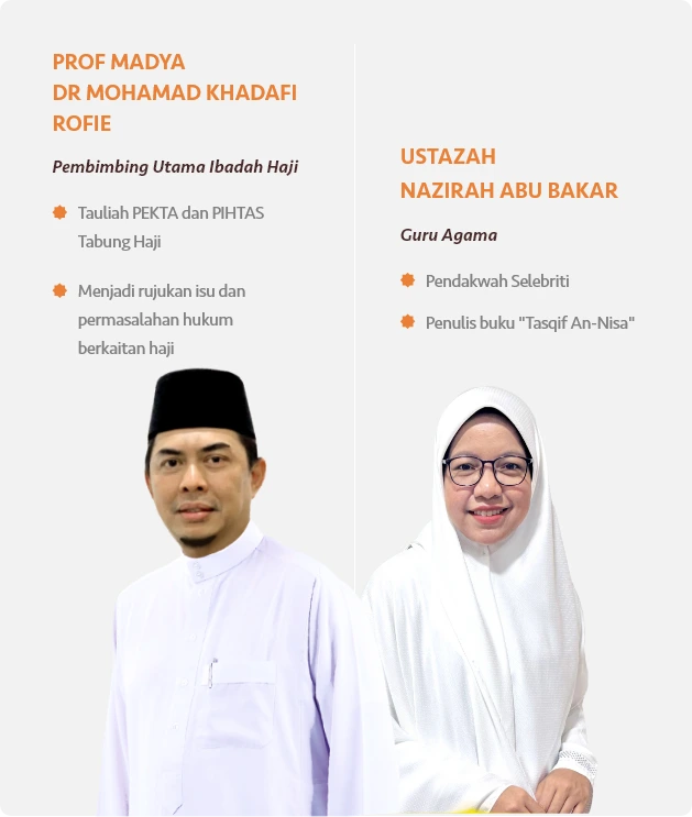 Prof Madya Dr Mohamad Khadafi Rofie